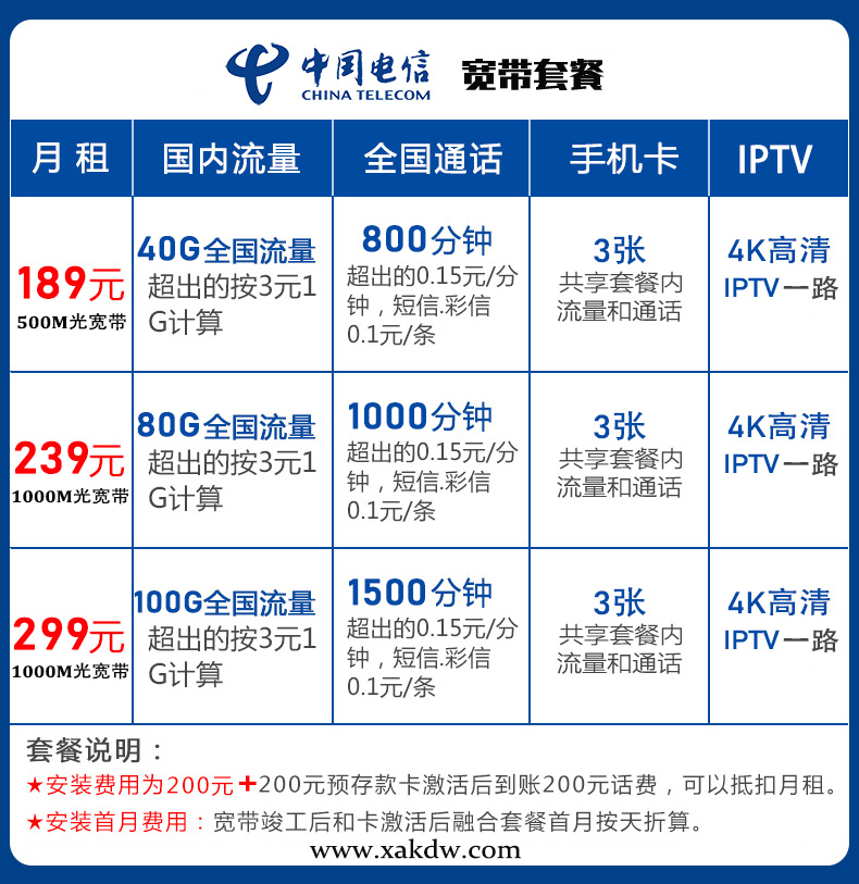 宽带价格表图片