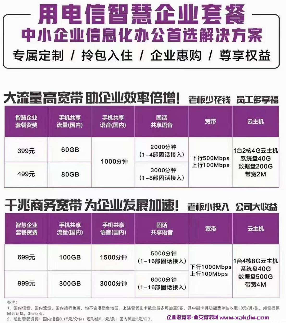 企业宽带.jpg