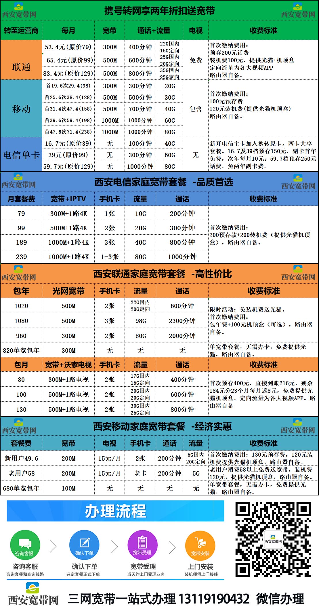 8月宽带.jpg